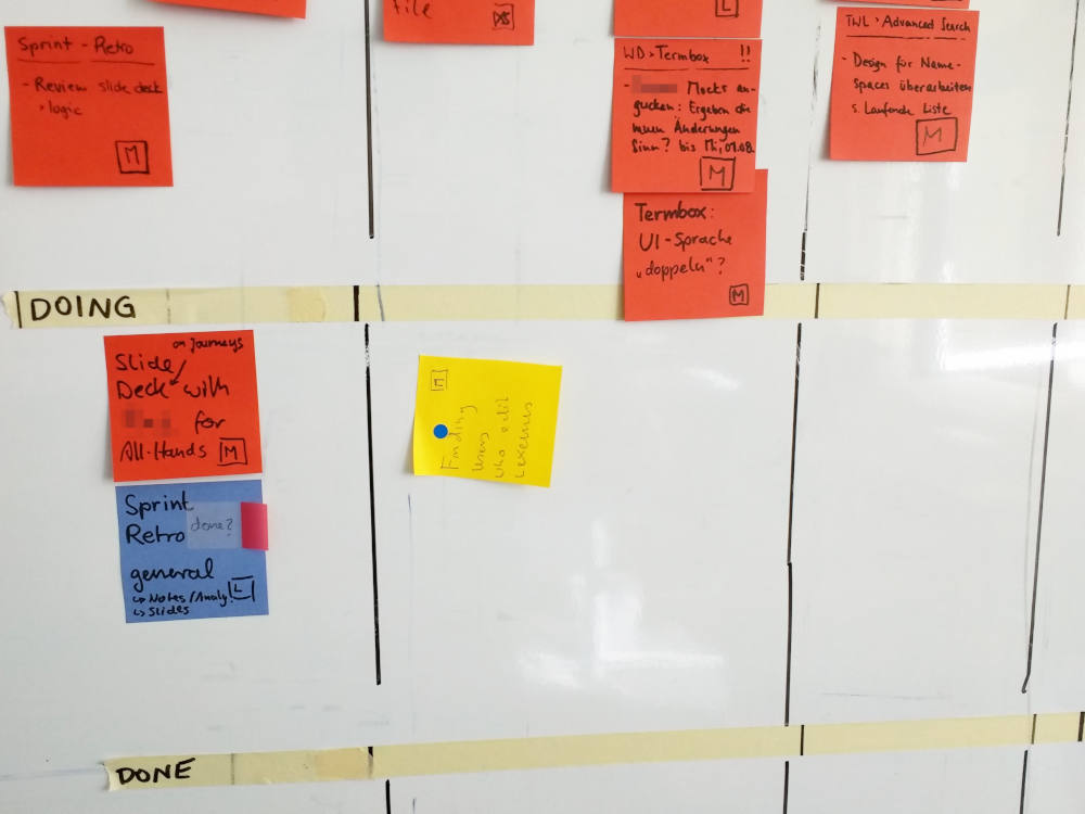 part of our kanban board. Note that each "doing" area only has space for about 4 sticky notes/tasks at the same time